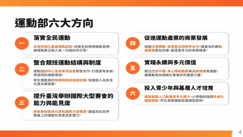 運動部六大方向