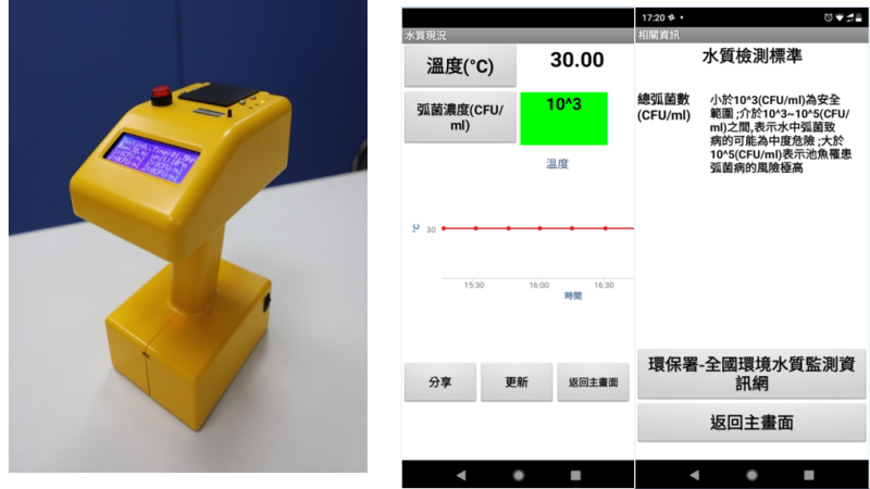 海洋弧菌數位化快檢裝置及系統APP示意圖