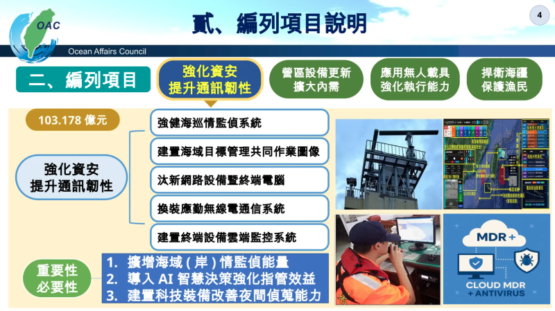 海洋委員會針對資安及通訊韌性，增編預算
