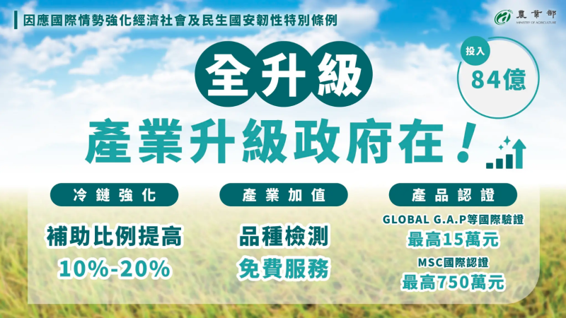農業部說明補助、產業升級措施