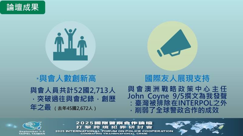 國際警察合作論壇執行成果