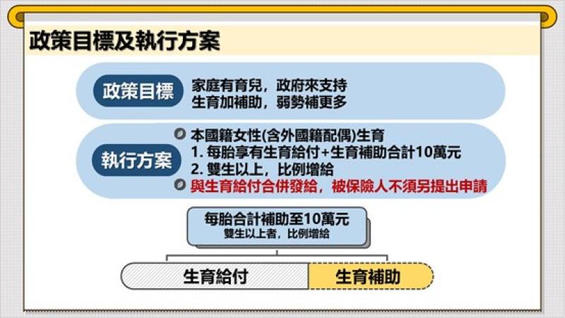 政策目標及執行方案