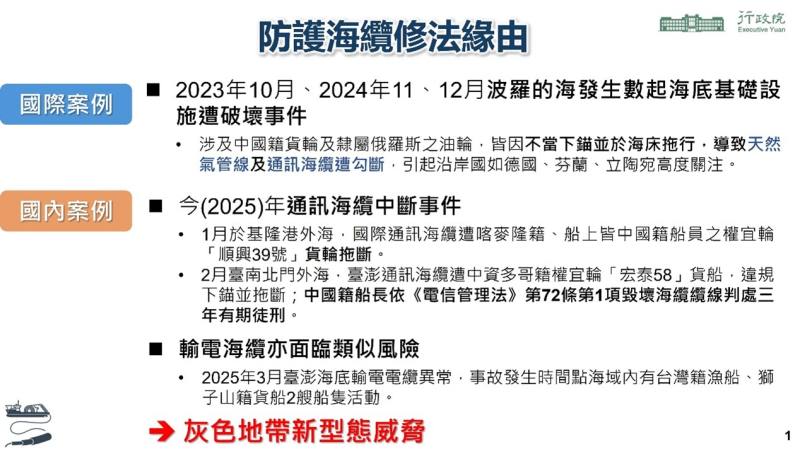防護海纜修法緣由