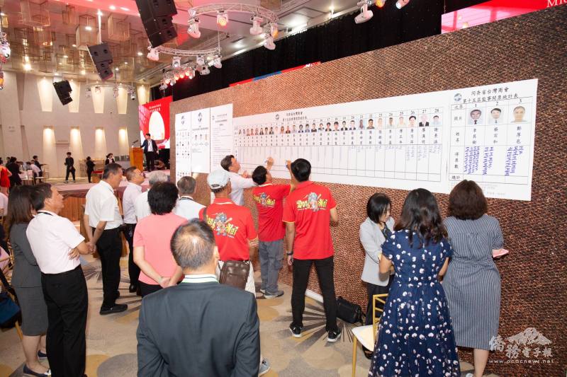 同奈臺灣商會第15屆理監事改選現場