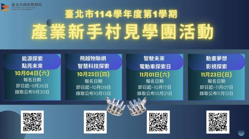 台北市教育局推動台北產業見習團，提供青少年探索職涯與產業鏈結新航道，首屆「產業新手村見學團」大獲好評，114學年度為第2年舉辦，共推4場次，全程免費，即日起開放報名。（台北市教育局提供）