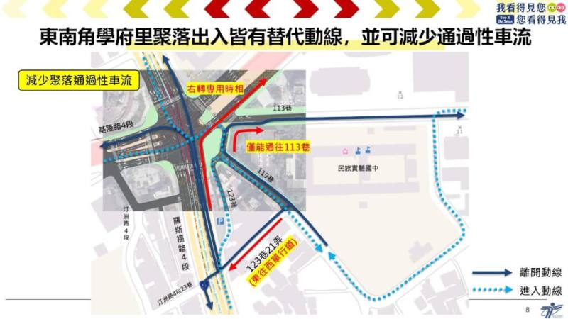 （圖取自台北市交通局網頁dot.gov.taipei）
