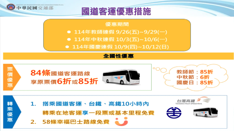 國道客運優惠措施