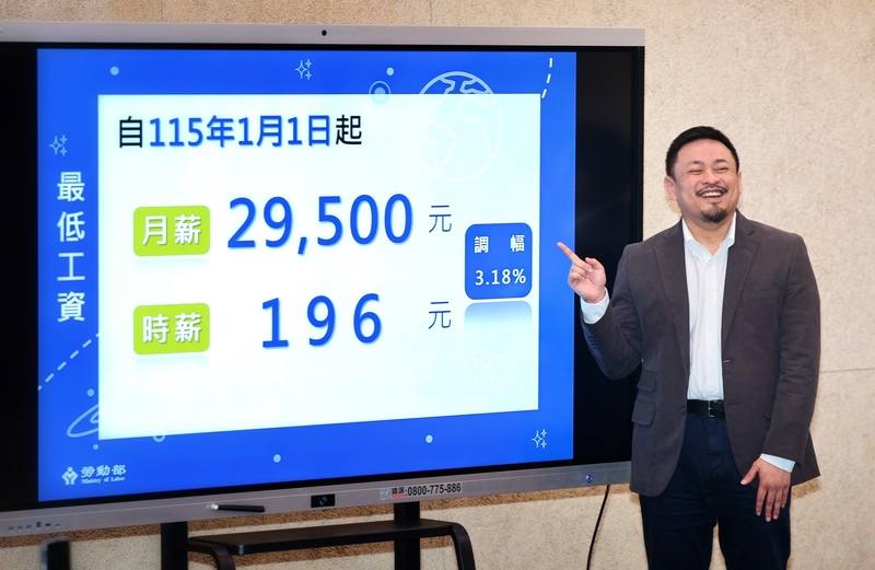 Labor Minister Hung Sun-han announces minimum wage hikes on Friday. CNA photo Sept. 26, 2025