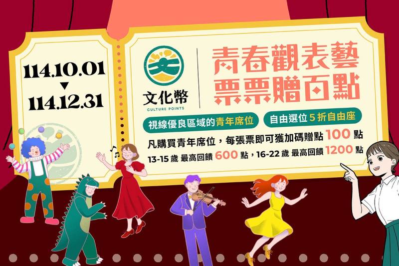 文化部加碼推文化幣「青春觀表藝，票票贈百點」活動，10月1日至12月31日購買表演藝術青年席位，除既有優惠外，每張票再回饋100點