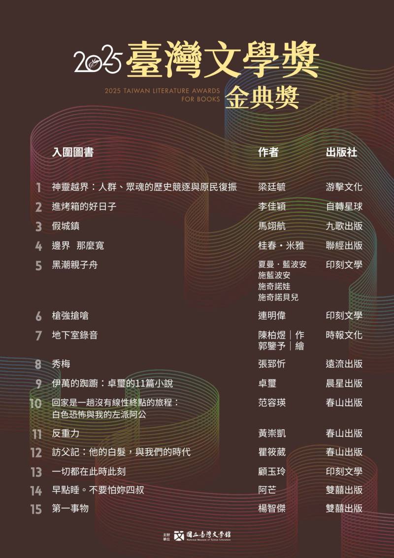 2025金典獎入圍名單