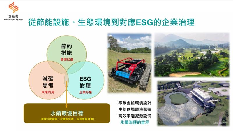 高爾夫球場永續議題了解國際重要倡議內容