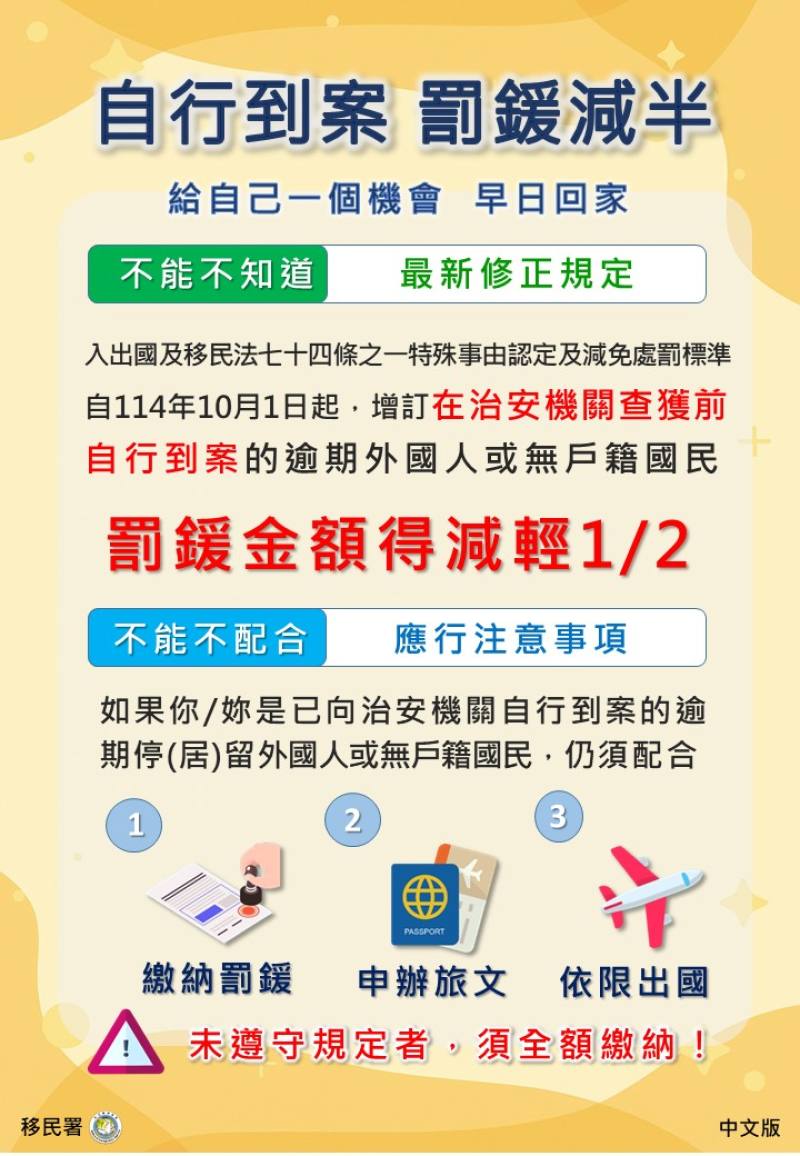 到案減半宣導圖