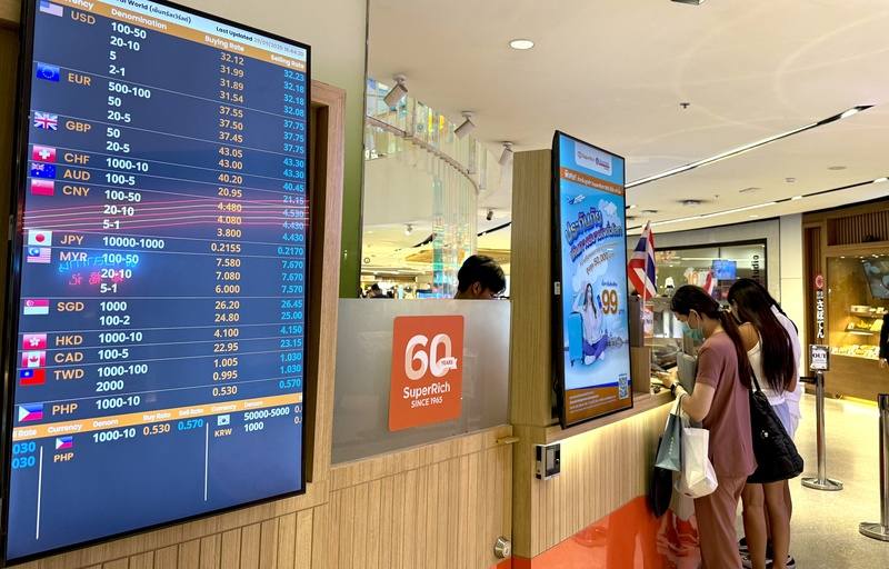 泰銖兌美元今年升值逾，成為僅次於新台幣，亞洲表現第二佳的貨幣。圖為遊客9月29日在曼谷商場內兌換泰銖。