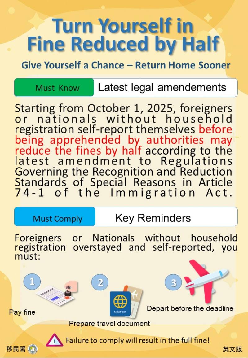 到案減半宣導圖（英文版）