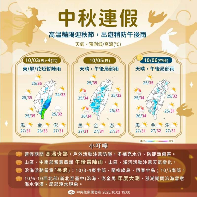 （圖取自facebook.com/cwa.weather）