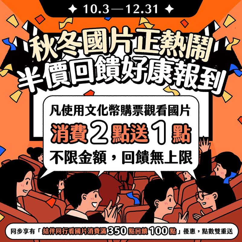 自3日起至12月31日使用文化幣購票觀看國片，不限金額，享有「消費2點贈送1點」的加碼回饋，並仍然可繼續享有「結伴看國片滿350點回饋100點」的雙重優惠，且回饋無上限