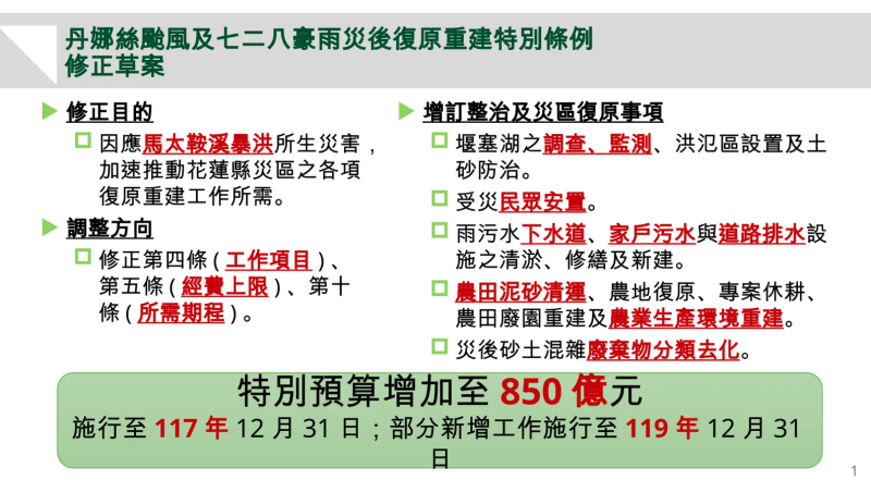 政院通過「丹娜絲颱風及七二八豪雨災後復原重建特別條例」第四條、第五條、第十條修正草案 加速復原重建進度、擴大對災民支持