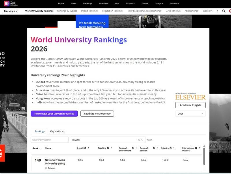 Screenshot from the Times Higher Education website