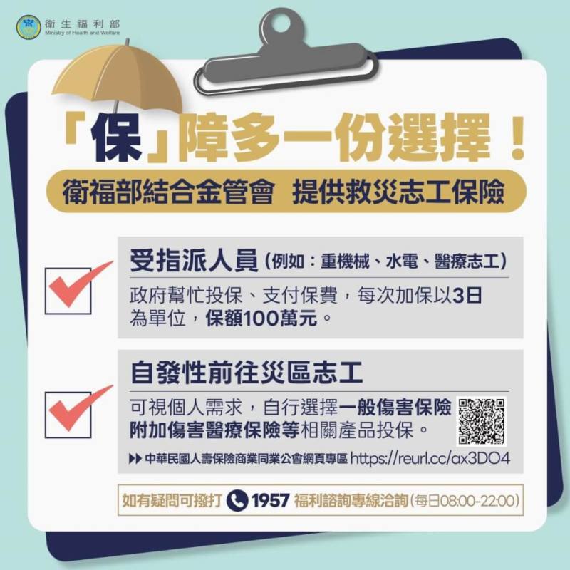 （圖取自facebook.com/mohw.gov.tw）