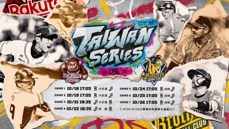 中華職棒總冠軍賽對戰確定，18日起由中信兄弟與樂天桃猿打7戰4勝制比賽。（圖取自facebook.com/heartbaseball）