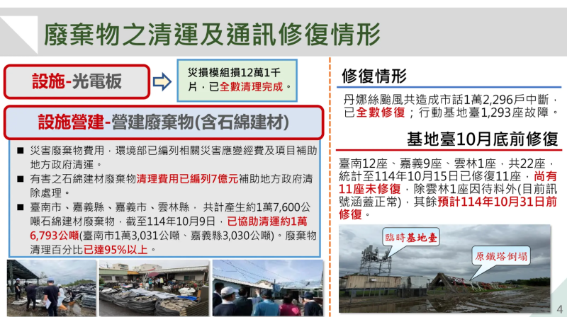 廢棄物之清運及通訊修復情形