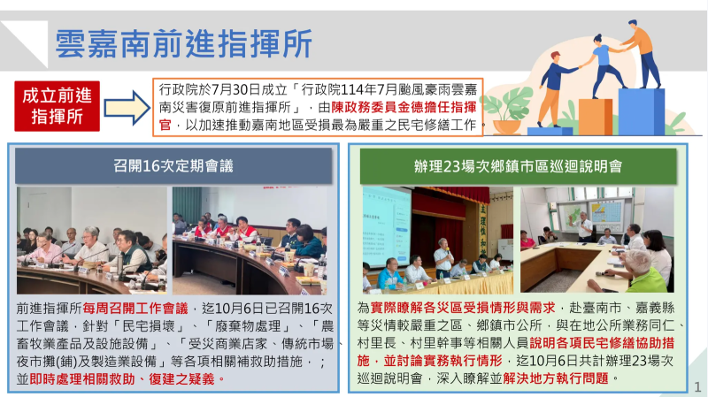 雲嘉南前進指揮所