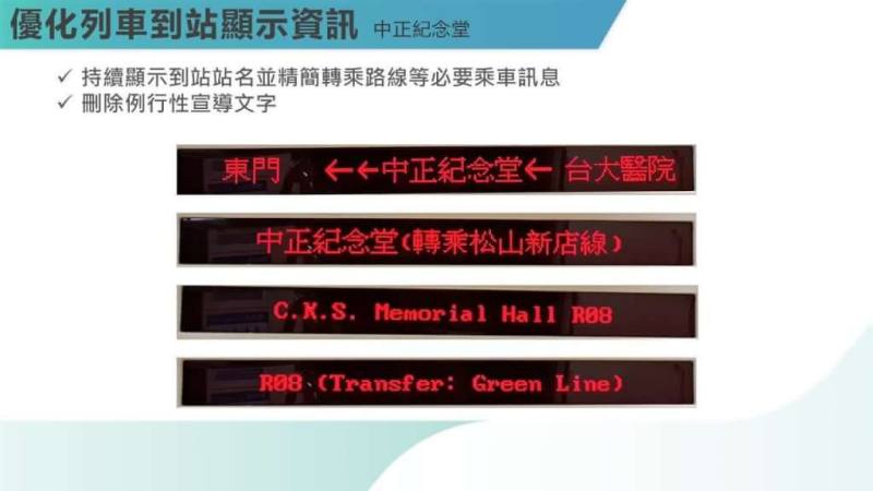 台北大眾捷運股份有限公司逐步優化全線列車車廂內跑馬燈顯示資訊，刪除例行性宣導文字，以持續顯示到站站名。（北捷提供）