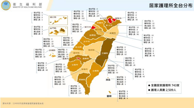 居家護理所全台分布
