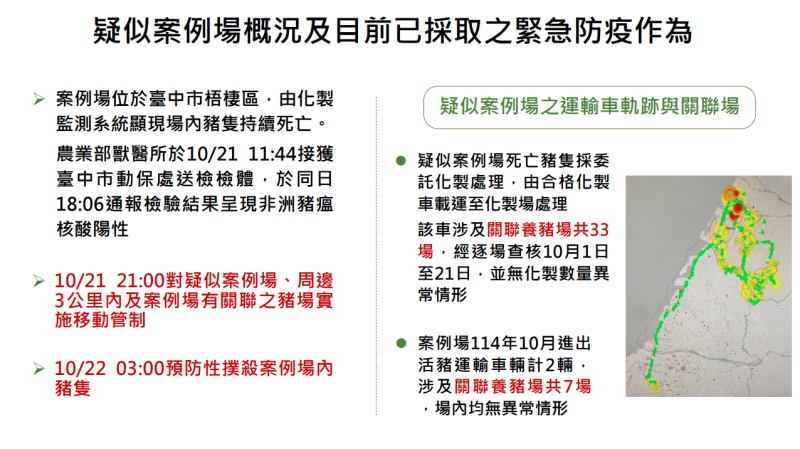 疑似案例場概況及目前已採取之緊急防疫作為