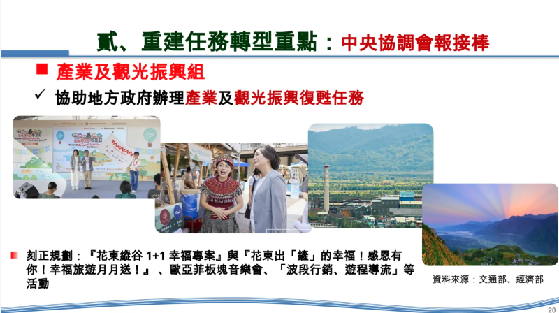 重建任務轉型重點：產業及觀光振興組