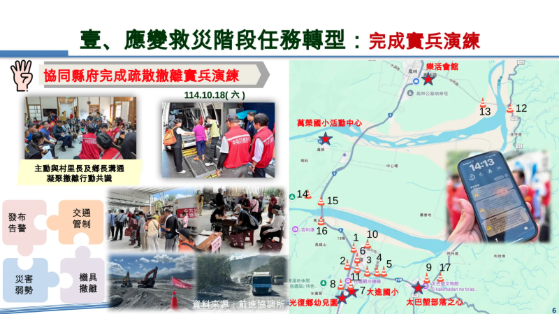 應變救災階段任務轉型：完成實兵演練