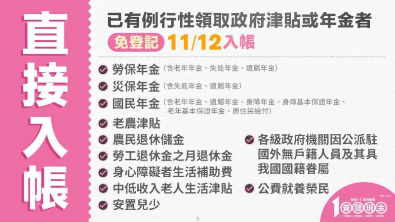 （行政院提供）