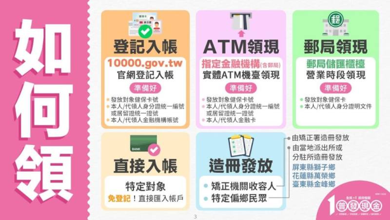 （行政院提供）