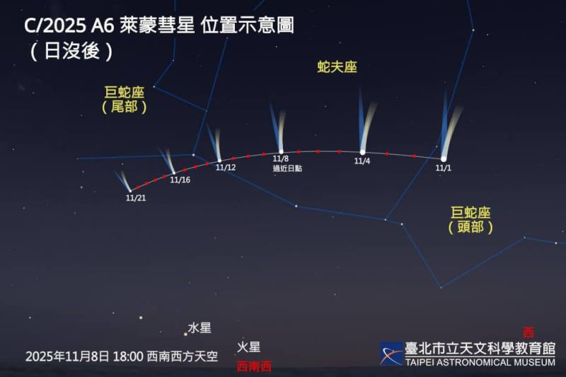 （圖取自台北市立天文科學教育館網頁tam.gov.taipei）