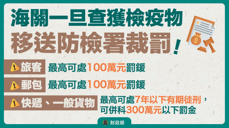 海關一旦查獲檢疫物，移送防檢署裁罰
