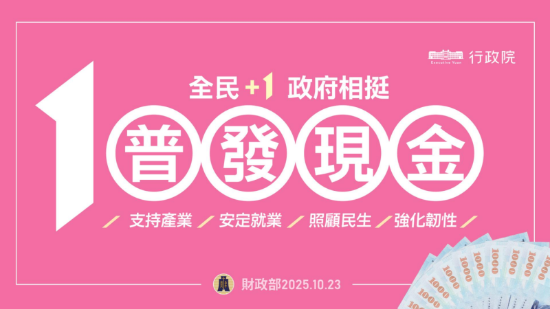 「全民+1 政府相挺」普發現金廣宣網站於114年10月23日上線