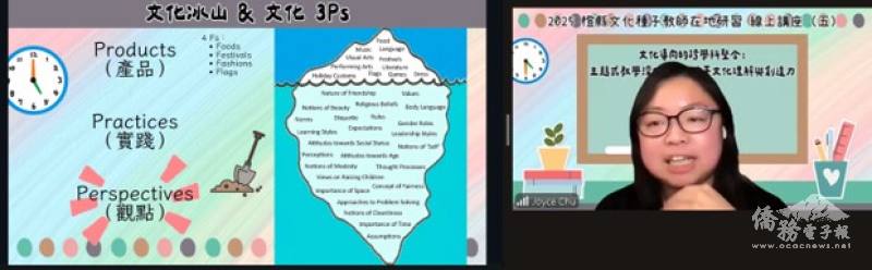 朱哲妤介紹文化冰山和3Ps