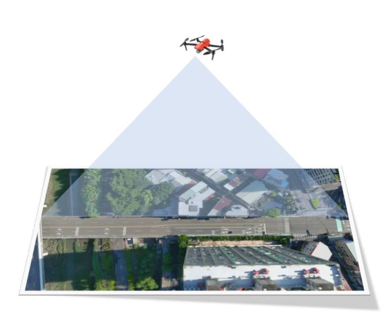 無人機空拍攝影示意圖