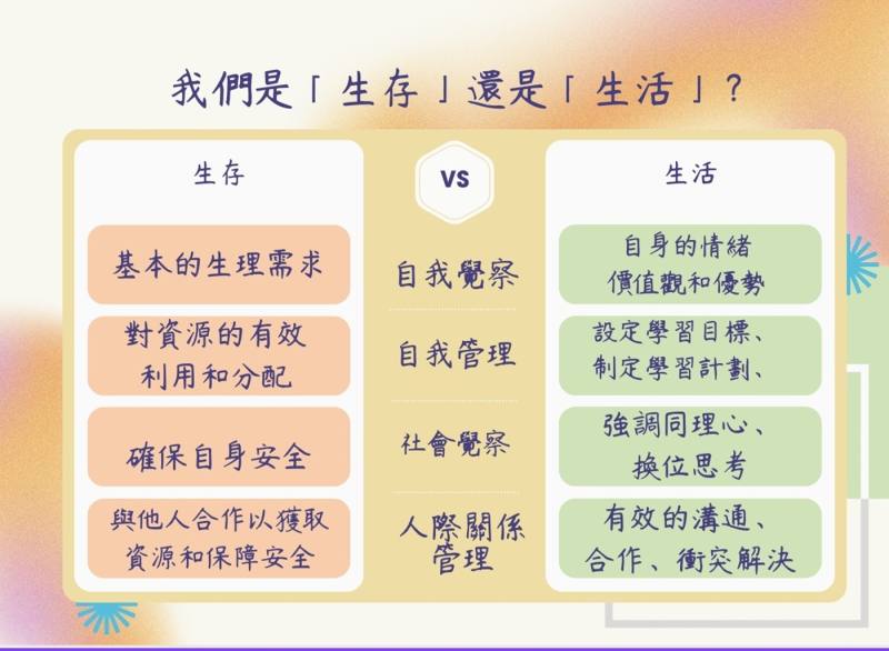 屏東高中課程設計