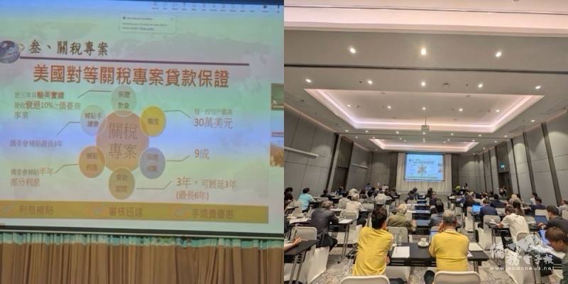 財團法人信用保證基金業務說明及現場情形