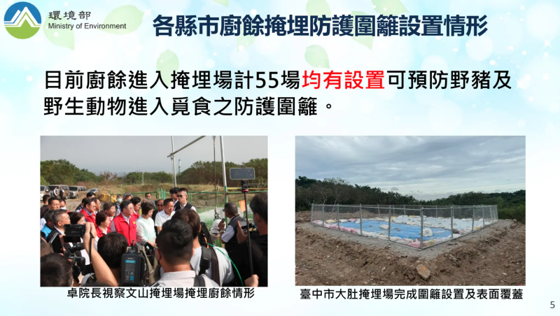 各縣市廚餘掩埋防護圍籬設置情形