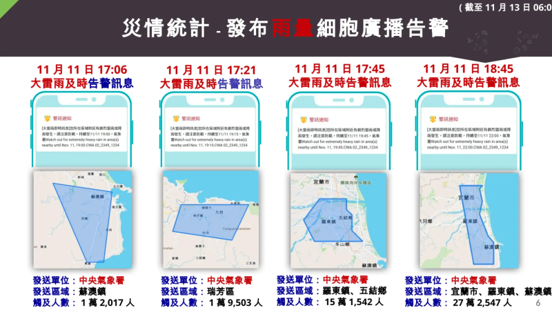 災情統計-發布雨量細胞廣播告警