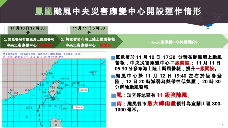 鳳凰颱風中央災害應變中心開設運作情形