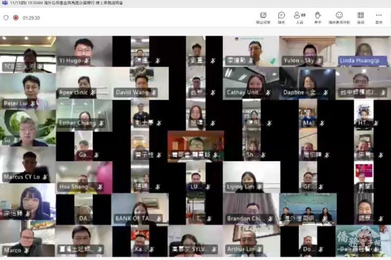 馬來西亞「海外信用保證基金線上業務說明會」在11月13日舉行近百位臺商熱烈參與