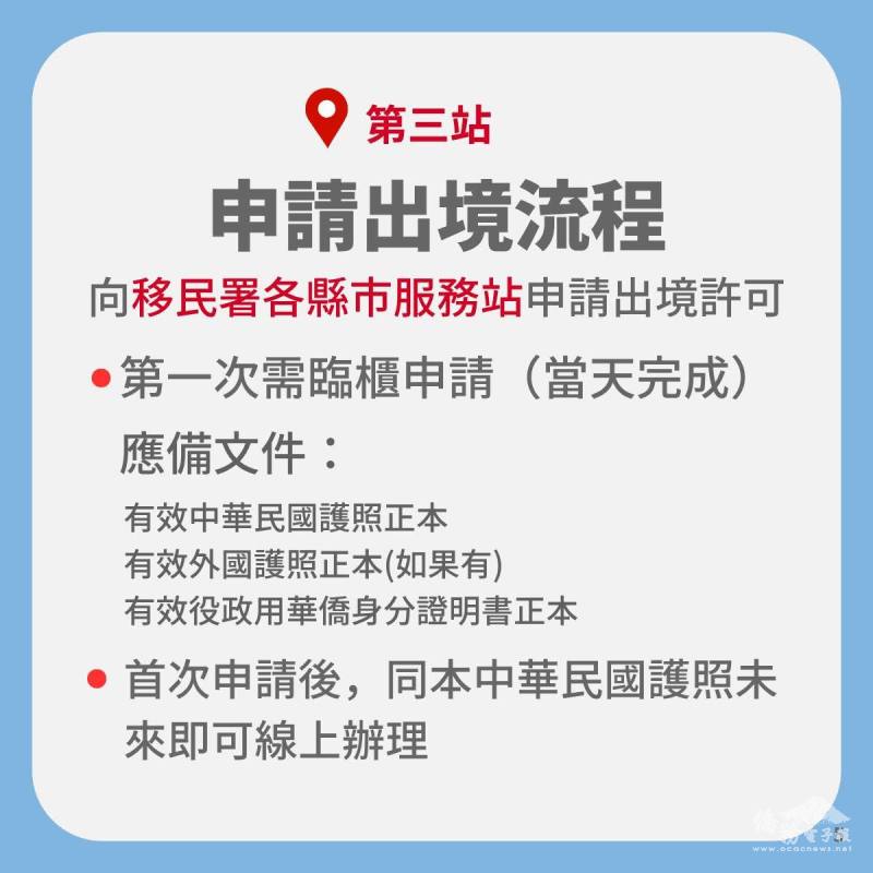 申請出境流程第三站