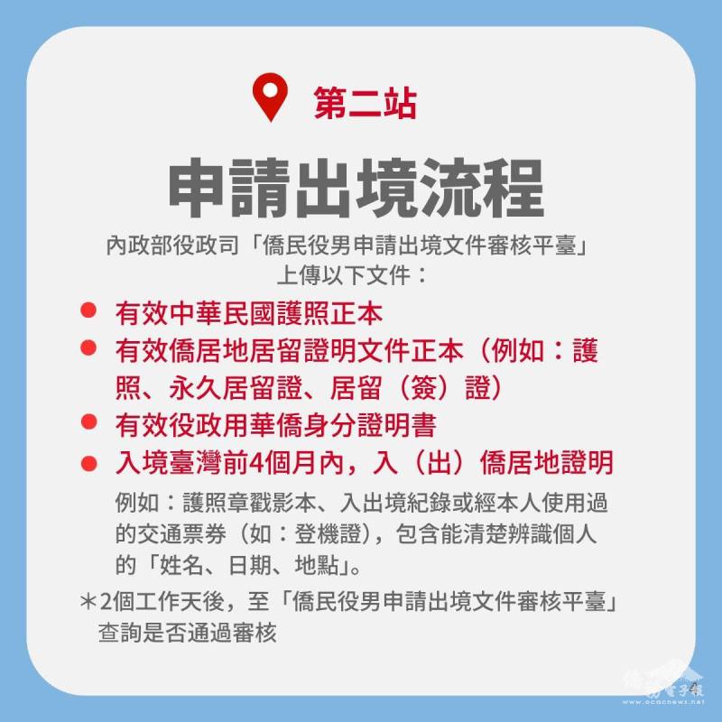 申請出境流程第二站