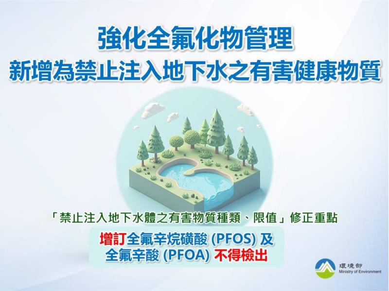 環境部預告修正「禁止注入地下水體之有害健康物質種類、限值」