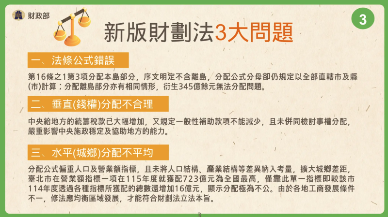 新版財劃法3大問題