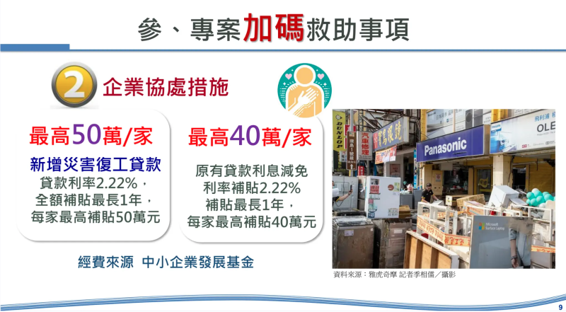 專案加碼救助事項-企業協處措施