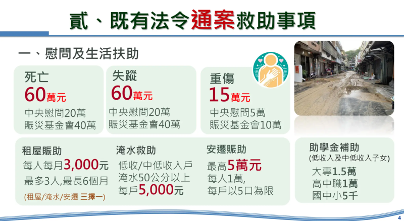 既有法令通案救助事項-慰問及生活扶助